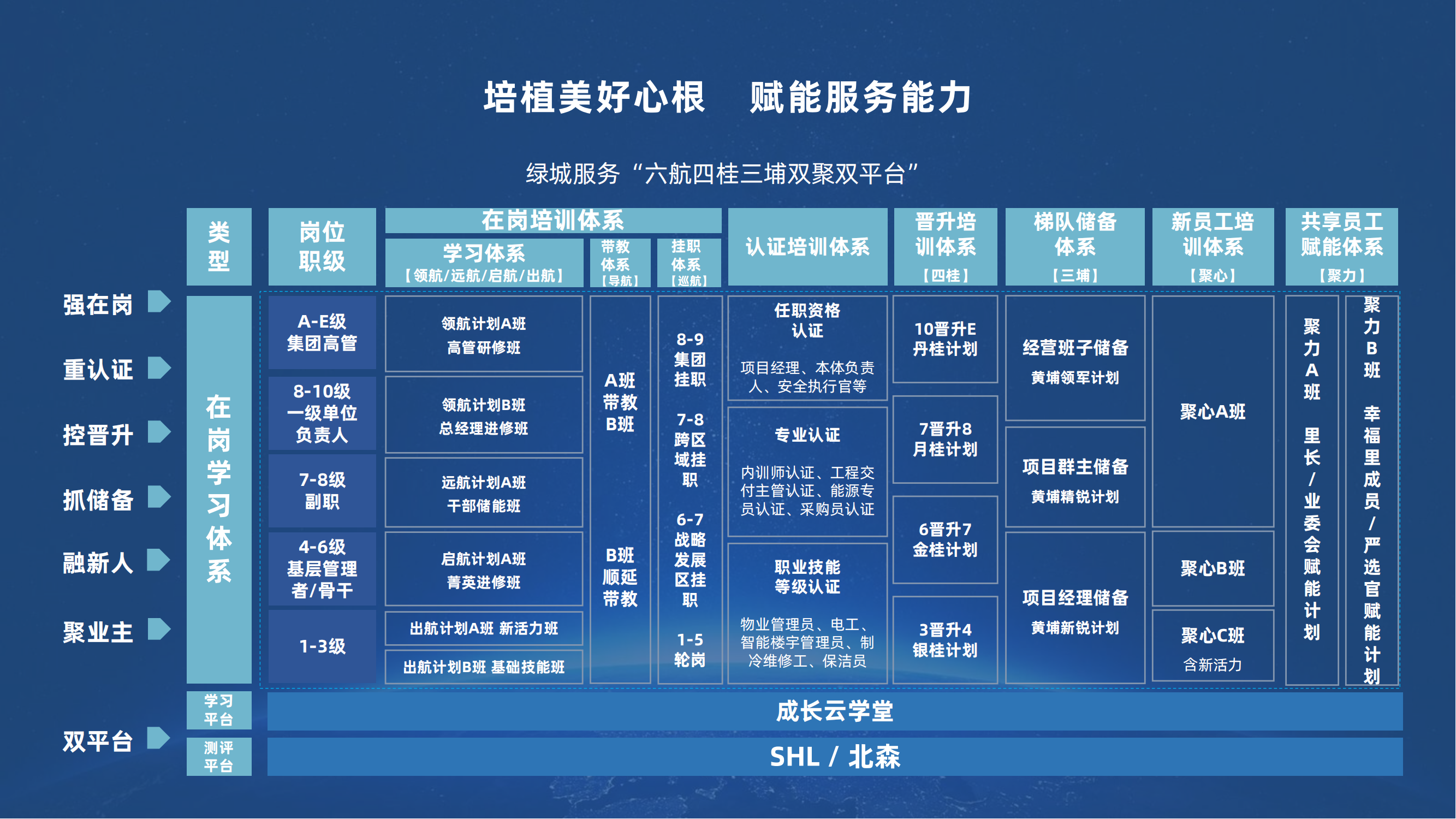 再造一座欣欣向榮的(de)城 [10.12-ZQ-1]_12.png